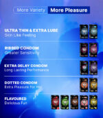 Variety of condom