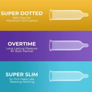 Dotted Extra Time Thin