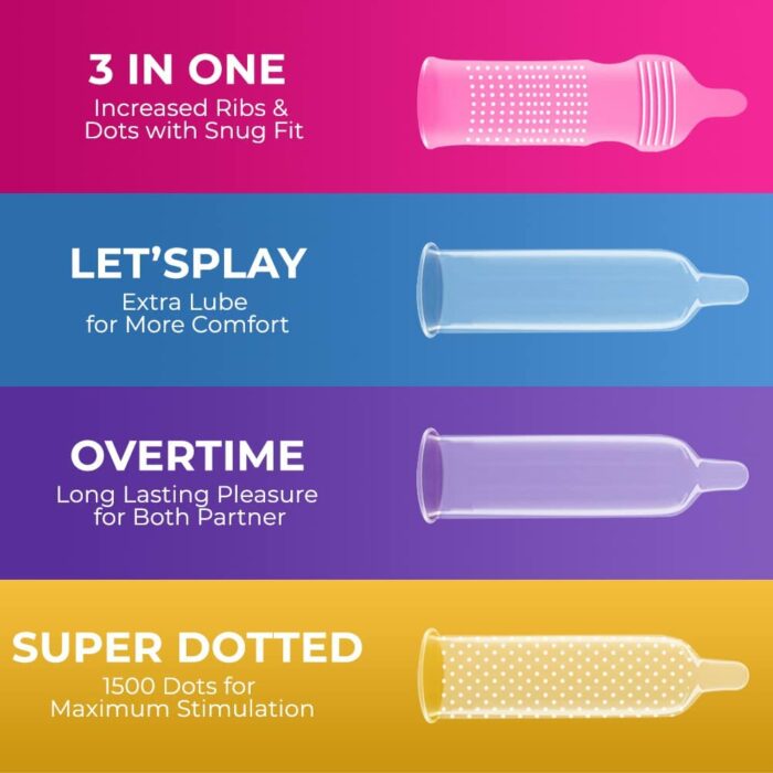 Ribbed Dotted Extra Time Lubricated