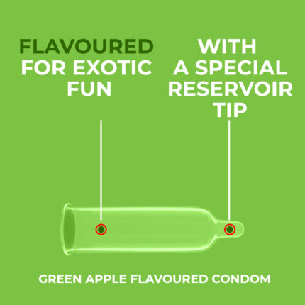 Flavored Condoms for Condoms for Men (Green Apple
