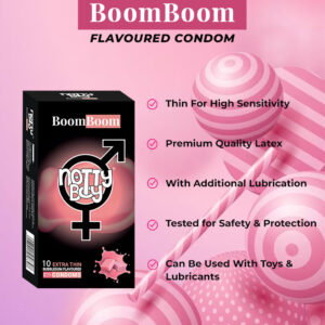Features of bubble gum flavor condom