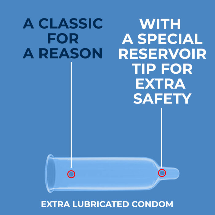 Condoms Pack - 30 Count (Extra Lubricated)