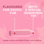 Bubblegum Flavored Condoms for Oral