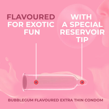 Bubblegum Flavored Condoms for Oral