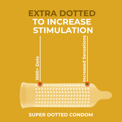 Condoms Pack - 30 Count (1500 Dots)