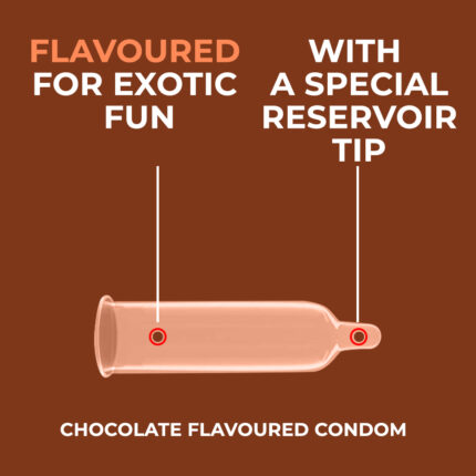Chocolate Flavoured Condom