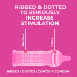 Multi Textured Condom Ribbed | Dotted | Contour