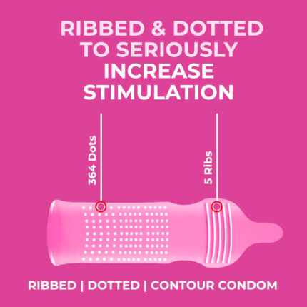 Multi Textured Condom Ribbed | Dotted | Contour