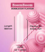 Size of bubble gum condom