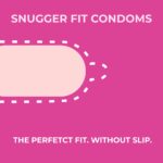 Multi Textured Condom Ribbed | Dotted | Contour