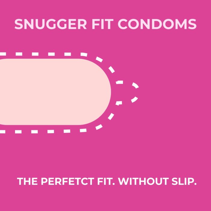 Multi Textured Condom Ribbed | Dotted | Contour