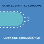 Condoms Pack - 30 Count (Extra Lubricated)