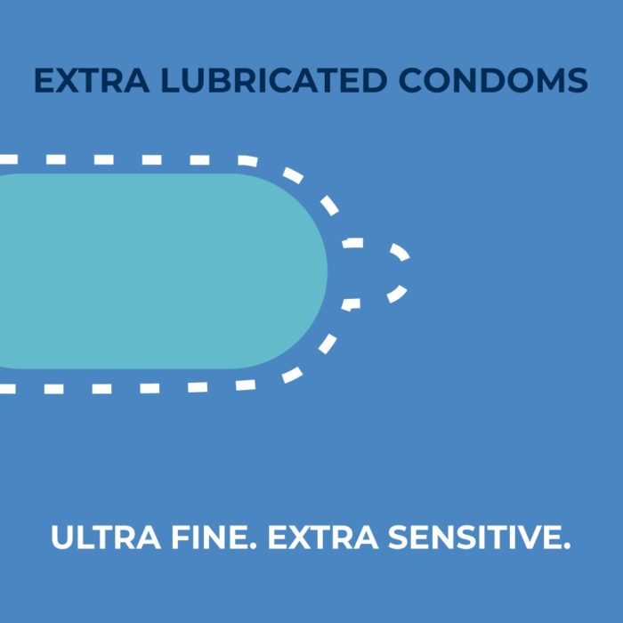Condoms Pack - 30 Count (Extra Lubricated)
