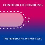 Condoms Pack - 30 Count (4 in 1)