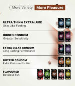 variety of NottyBoy Condoms