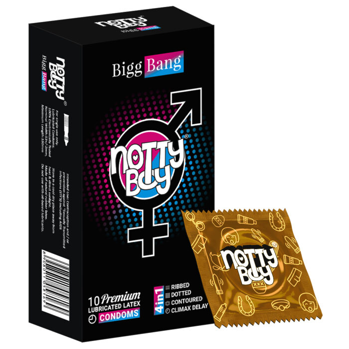 Condoms Pack - 30 Count (4 in 1)