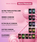 Explore other condom