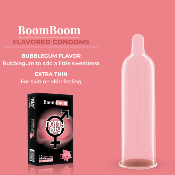 Bubblegum Flavored Condoms for Oral