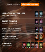 verity of dotted condom