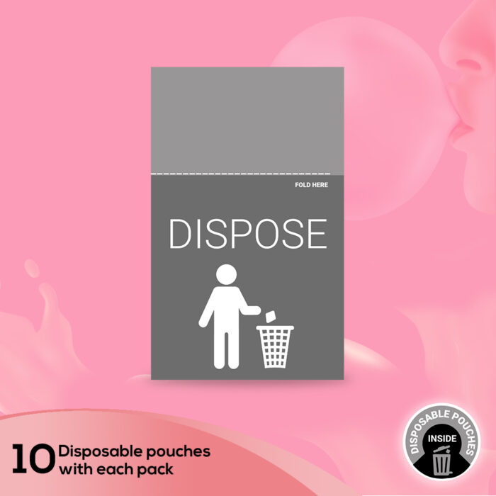 Bubblegum Flavored Condoms for Oral