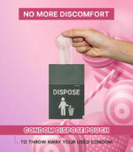 Bubble gum condom with dispose pouches