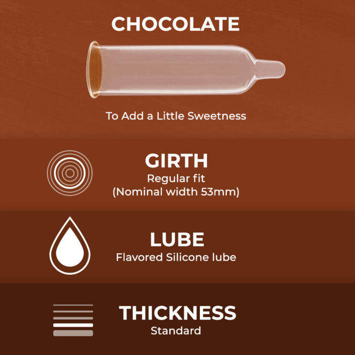 Chocolate Flavoured Condom
