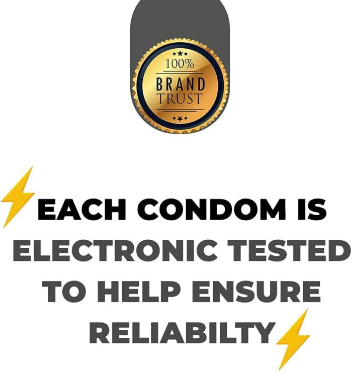 Mixed Variety Condoms Combo for Men