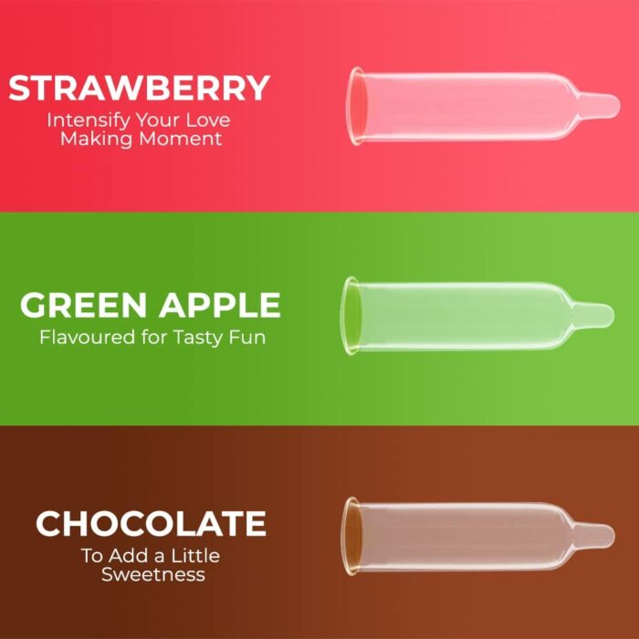 Assorted Mixed Non Flavor Condoms Pack