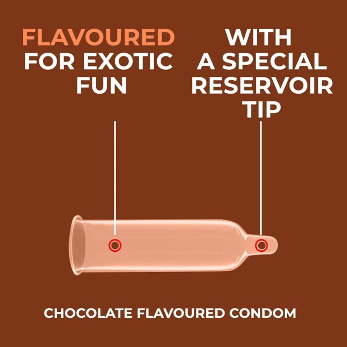 Chocolate Flavor condom