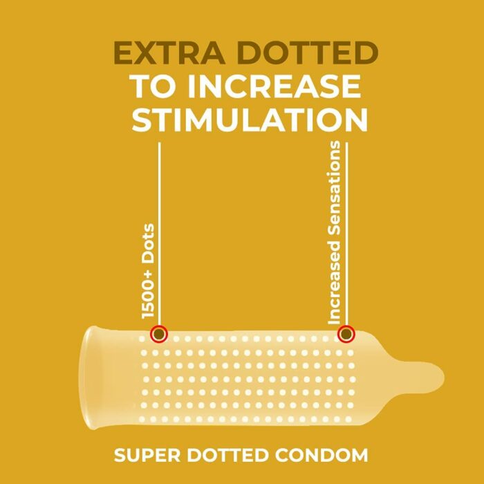 Super Dotted 1500 Dots Condoms