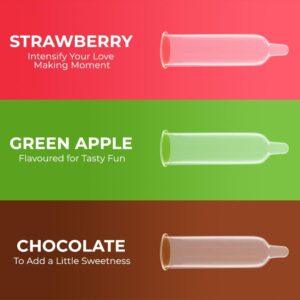 Assorted Flavored Condoms