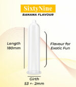Size of banana flavor condom
