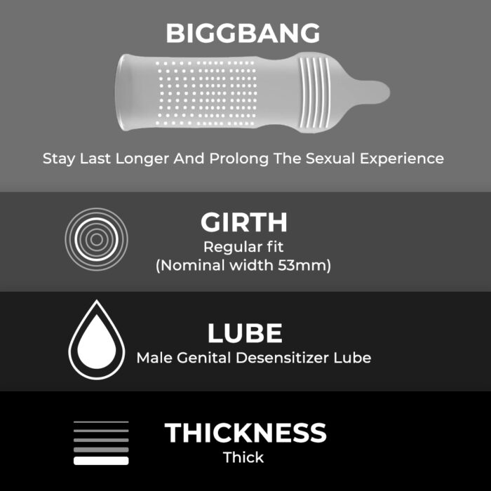 Condoms Pack - 30 Count (4 in 1)