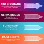 Variety Pack Condom - 50 Count
