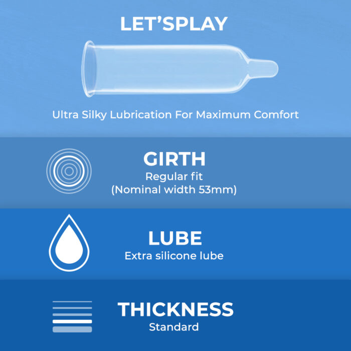 Condoms Pack - 30 Count (Extra Lubricated)